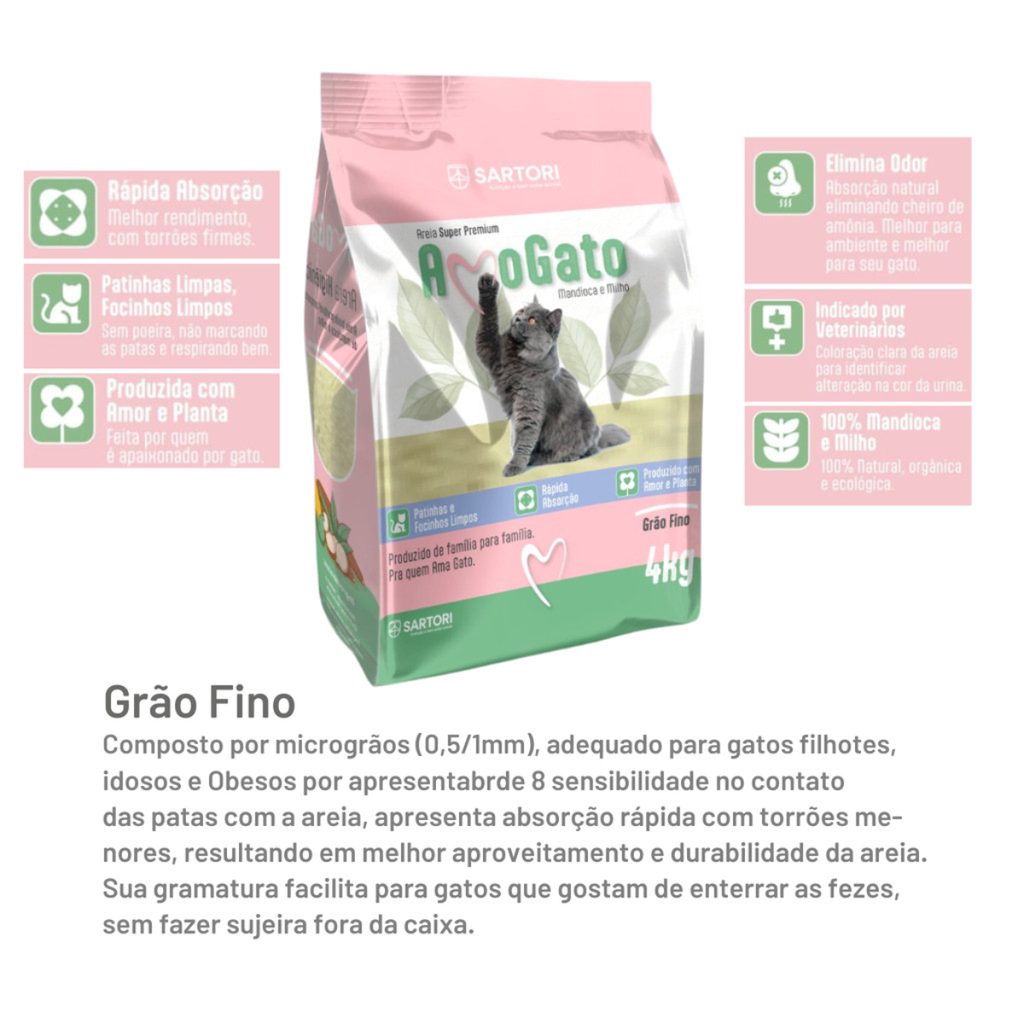 Areia Higiênica Milho & Mandioca 4Kg - Praticidade e Sustentabilidade
