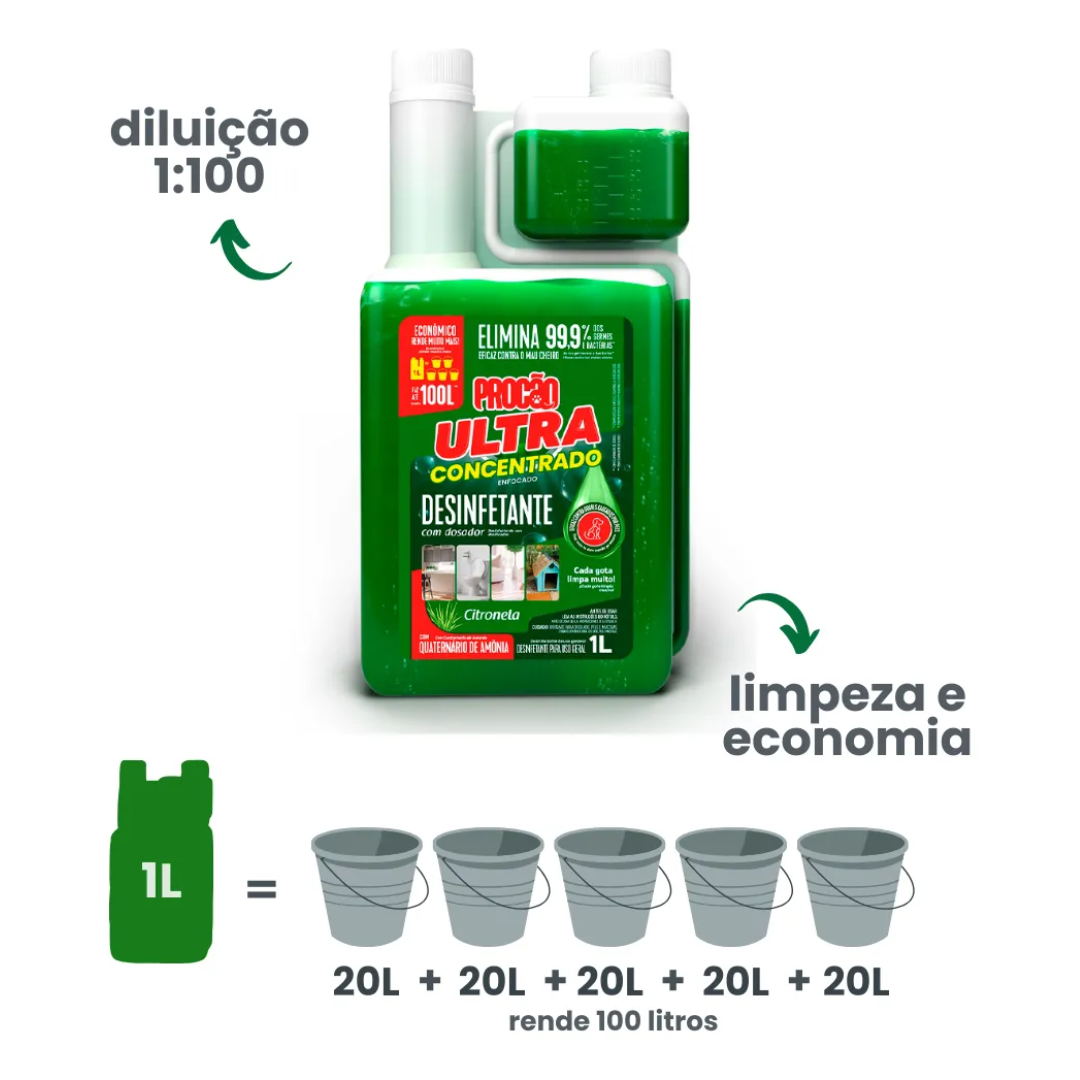 Ultra Desinfetante Concentrado - Citronela - 1 Litro